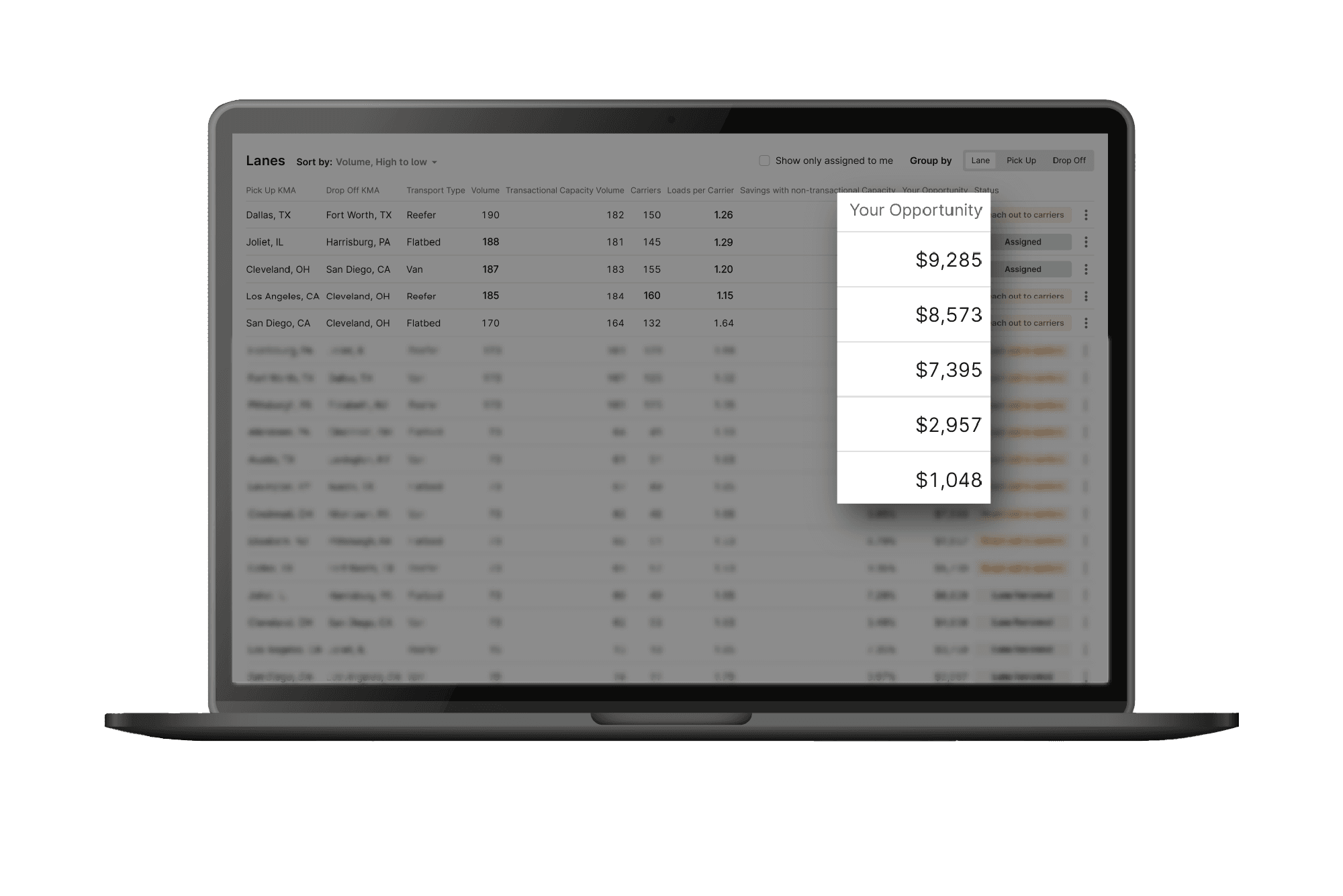 Dashboard for Capacity Intelligence for Triumph