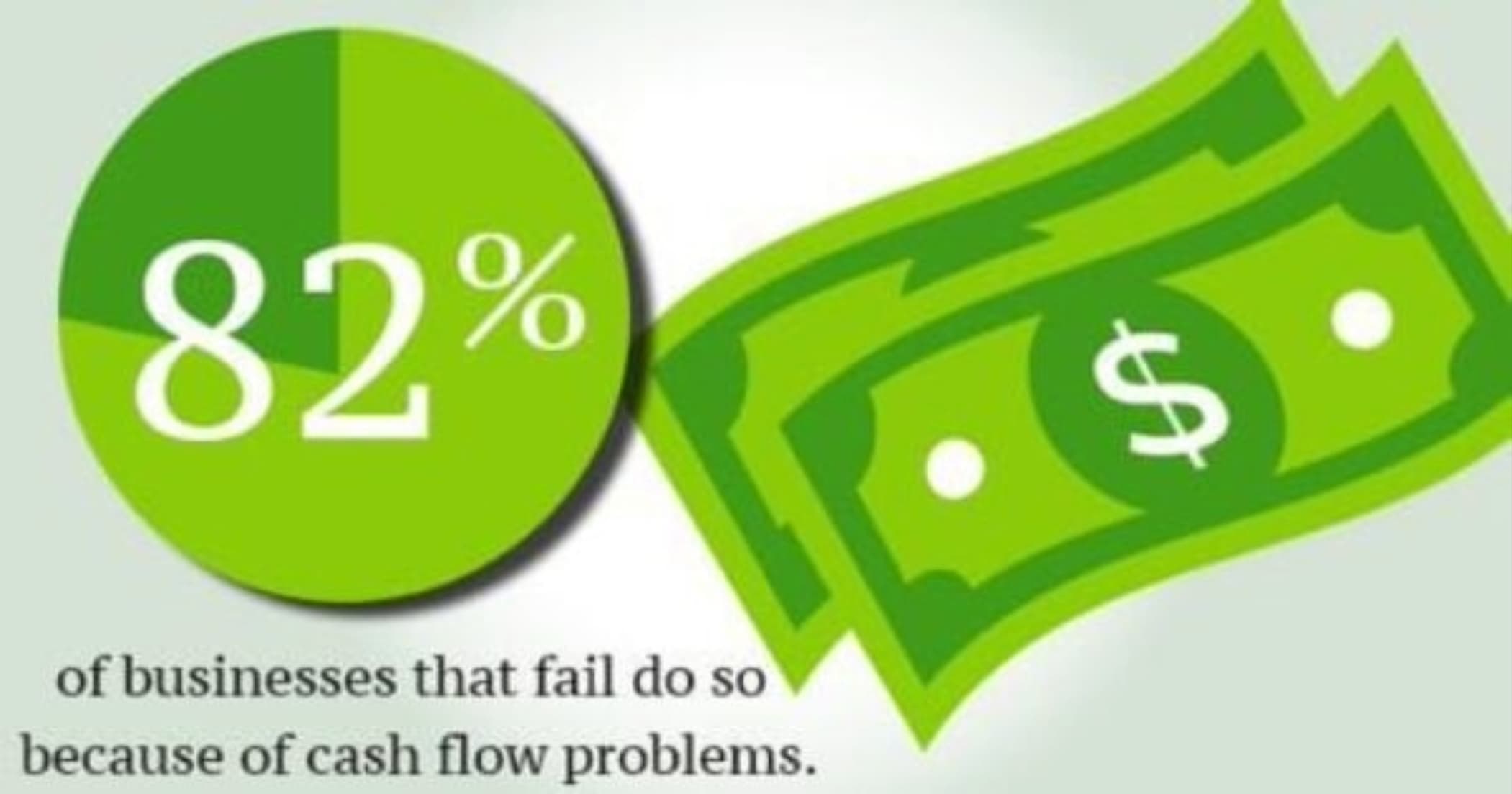 Image for Don’t Fall for These Myths About Business Invoice Factoring