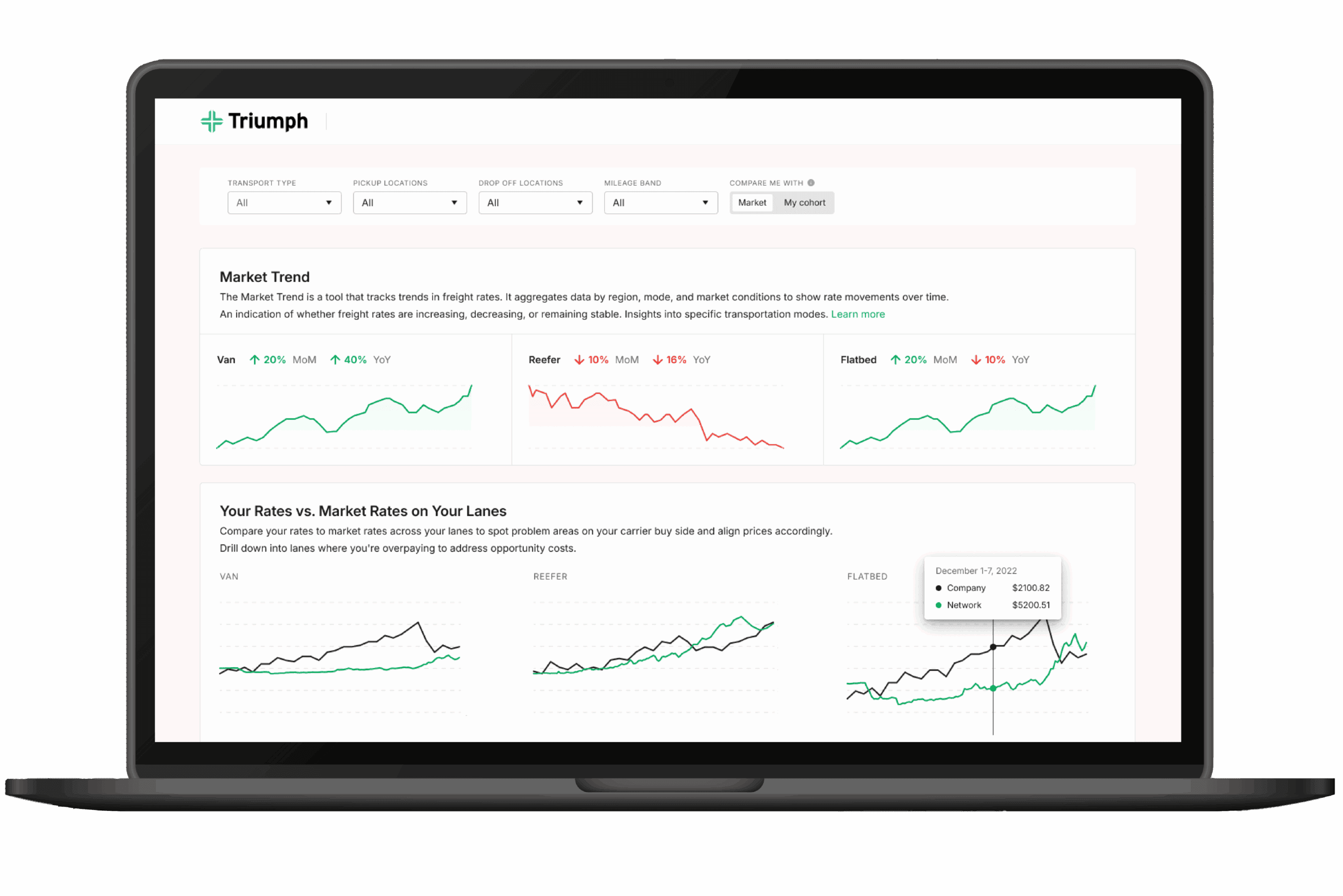 Insights page banner Mock